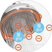 Запатентованные отверстия треугольной формы