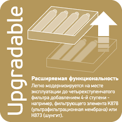 Расширяемая функциональность - возможность апгрейда