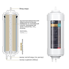 K858 - мембрана обратного осмоса высокой производительности