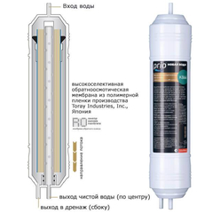 K866 обратноосмотическая мембрана