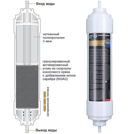 K874 - двухступенчатый картридж механической очистки и сорбции (гранулированный активированный уголь SIGAC