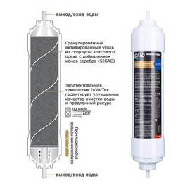 K875 - сорбционный картридж из гранулированного активированного угля