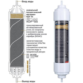 K872- сорбционный картридж из гранулированного активированного угля и каталитического материала KDF®55