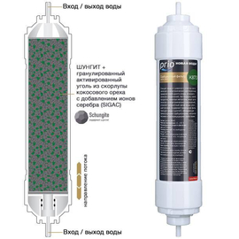 K873 - сорбционный картридж из шунгита и гранулированного активированного угля