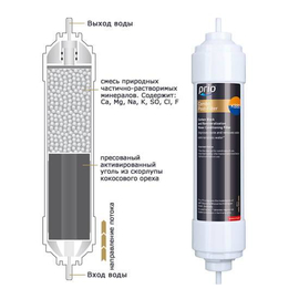 K880 - комбинированный картридж сорбции и минерализации для систем обратного осмоса