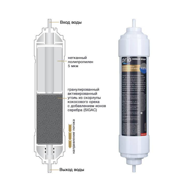 K874 - двухступенчатый картридж механической очистки и сорбции (гранулированный активированный уголь SIGAC