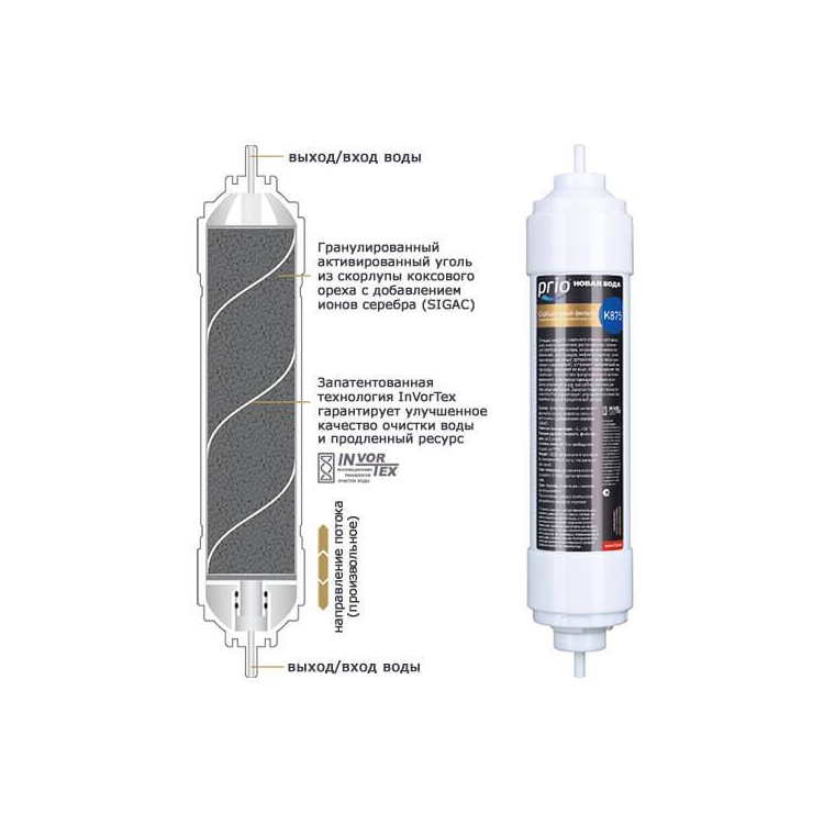 K875 - сорбционный картридж из гранулированного активированного угля