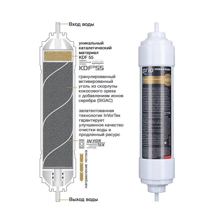 K872- сорбционный картридж из гранулированного активированного угля и каталитического материала KDF®55 K872- сорбционный картридж из гранулированного активированного угля и каталитического материала KDF®55