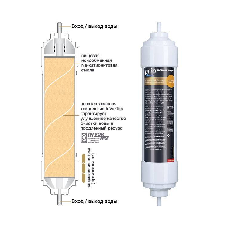 K876 - умягчающий картридж с пищевой ионообменной Na-катионитовой смолой