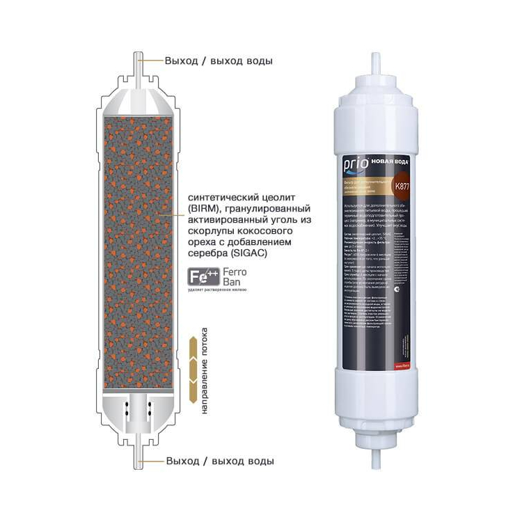 K877 - обезжелезивающий сорбционный картридж с синтетическим цеолитом BIRM и гранулированным активированным углем из скорлупы кокосового ореха