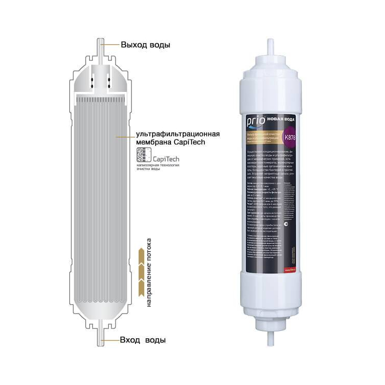 K878 - картридж финишной очистки воды и ультрафильтрации с мембраной Capitech