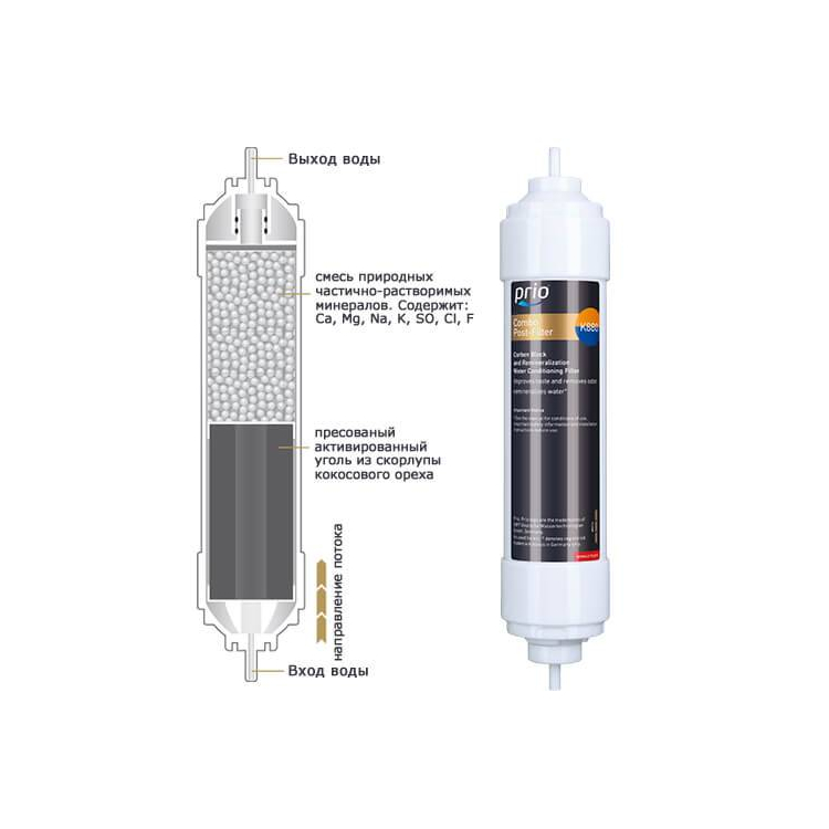 K880 - комбинированный картридж сорбции и минерализации для систем обратного осмоса