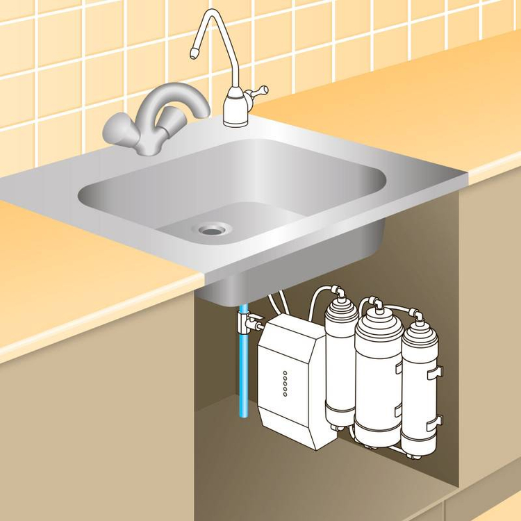 Econic Osmos Stream OD360 прямоточная сплит-система обратного осмоса с минерализацией