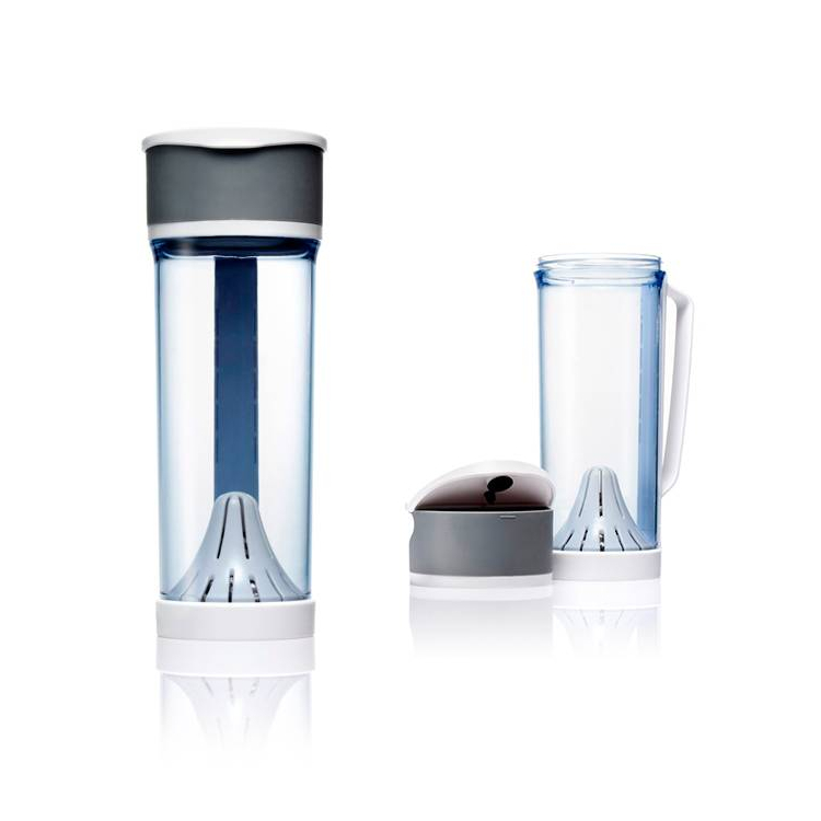 KeoSan iWater Home 1400 - Активатор щелочной воды